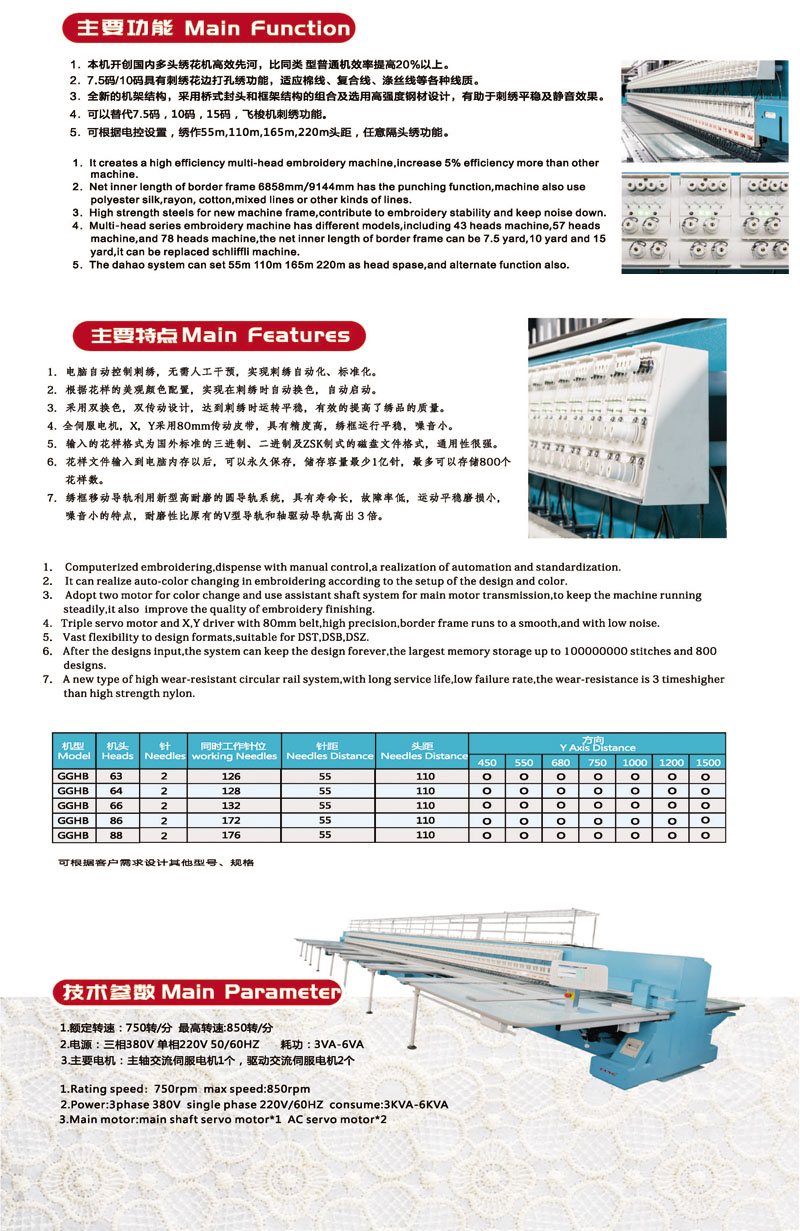 GGHB花邊機(jī)系列（獨(dú)立壓腳）(圖1)