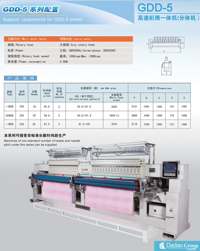 GDD-5獨立針桿驅(qū)動絎繡一體機(圖1)