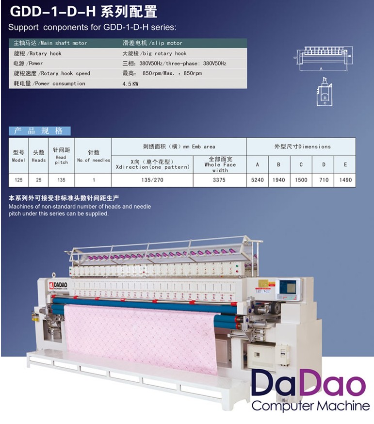 GDD-1-D-H系列電腦絎繡一體機(圖1)