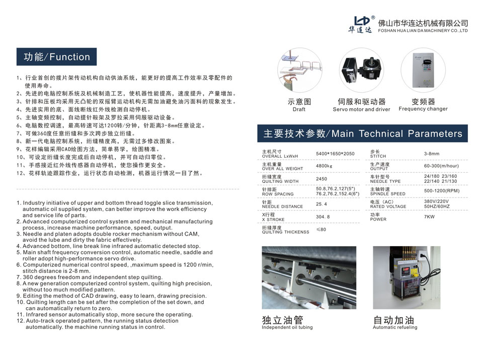 HLD-4W電腦無梭多針高速絎縫機(jī)（專利產(chǎn)品）(圖1)