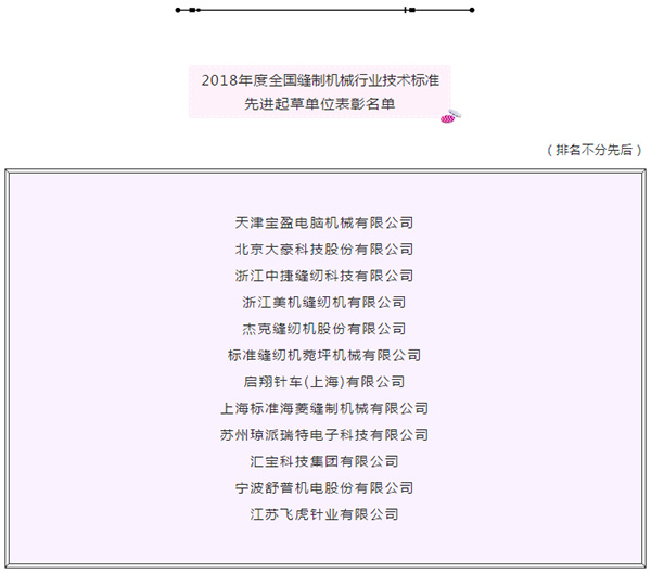 全國縫制機(jī)械標(biāo)準(zhǔn)化技術(shù)委員會(huì)2018年年會(huì)在天津舉行(圖12)